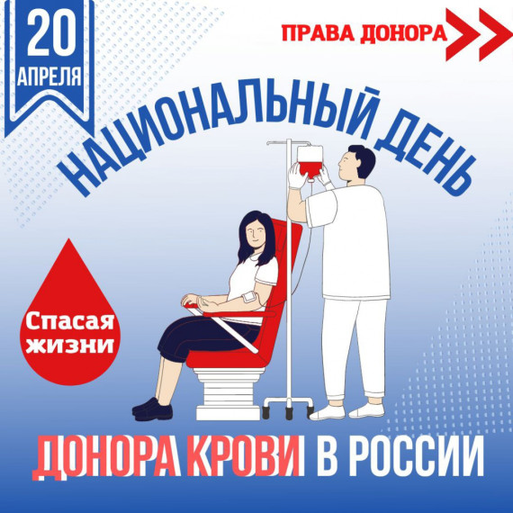 14.04 - 20.04 Неделя популяризации донорства крови (в честь Дня донора в России 20 апреля).